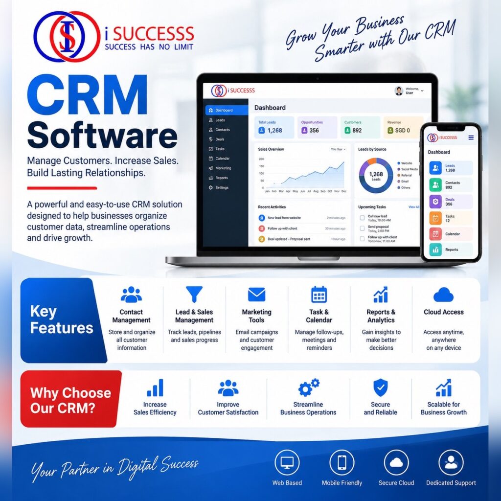 CRM Software