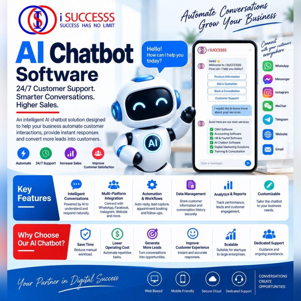AI Chatbot Software
